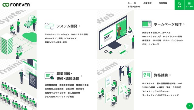コンテンツ①