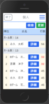 スコア集計