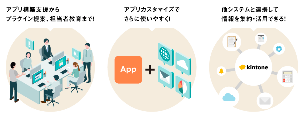 foreverのサービス