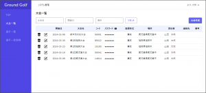 システム管理