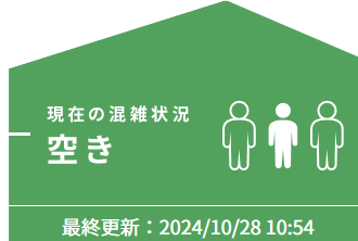 混雑状況