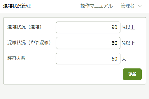 混雑状況