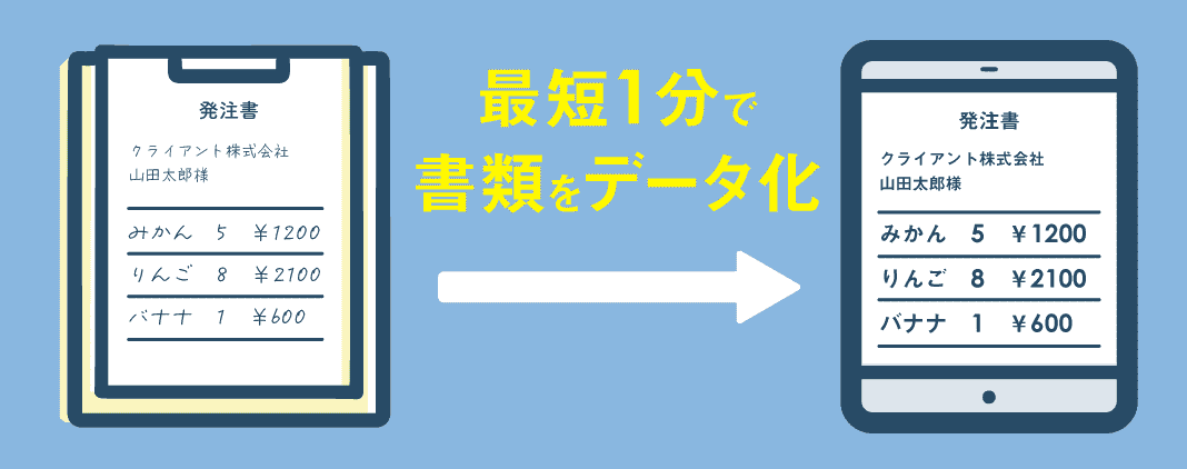 最短1分で書類をデータ化