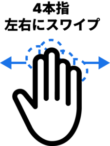4本指 左右にスワイプ