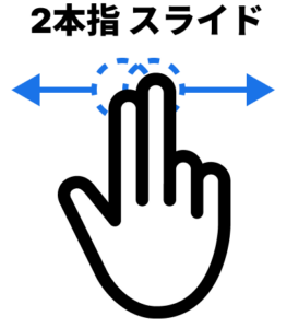 2本指スライド