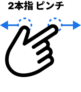 2本指ピンチ